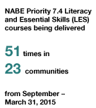 NT1a-3